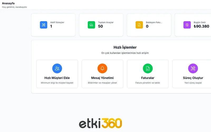 ASYS Araç Servis Yönetim Sistemi - Etki360 tarafından geliştirilen, araç servis ve bakım işlemlerini dijitalleştiren, modern ve SEO uyumlu tam ekran web sitesi görseli.